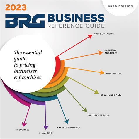Business Reference Guide .